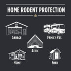 Grandpa Gus's Rodent Repellent Spray - Peppermint Oil Spray for Rodents & Mice - Plant-Based Mouse Deterrent for Cars, RVs, Garages & Indoor Spaces - Non-Staining Formula - 16 oz