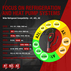 Refrigerant Leak Detector HVAC, Aprvtio ALD-200PRO 3-in-1 Professional Freon Leak Detector for A3 A2L A1 Refrigerants, Automotive AC Leak Detection Kit with 0.14 oz/yr Sensitivity for R454B R134a