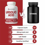 Immortal Herbs Pure Ursolic Acid Supplement 300mg, 120 Pills, Rosemary Leaf Extract Powder, Non-GMO and Gluten-Free Ursolic Acid Capsules for Women and Men