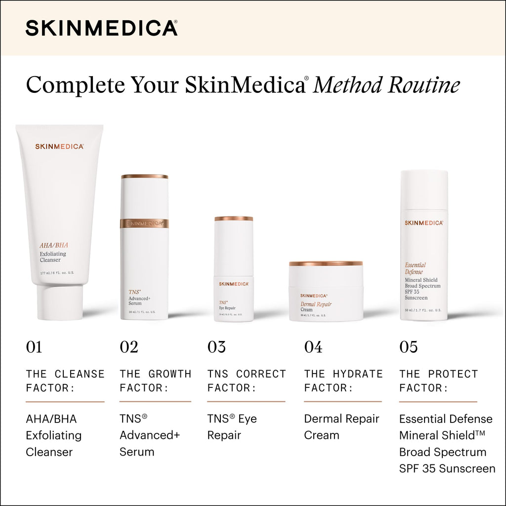 SkinMedica TNS Eye Repair Cream - Helps reduce the appearance of fine lines, wrinkles, and dark circles with a powerful blend of peptides, vitamins, and antioxidants, NEW PACKAGING, 0.5 Oz