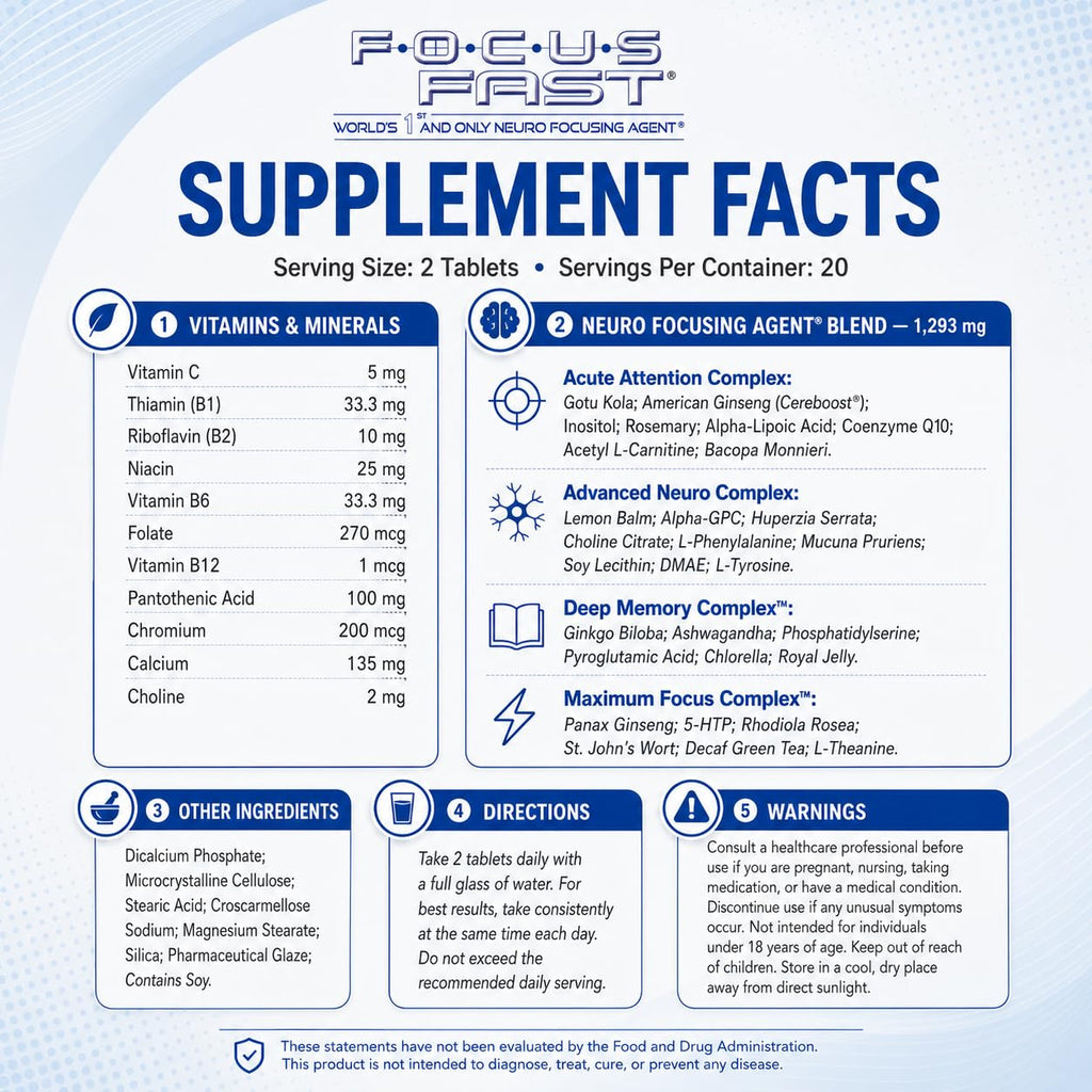 Focus Fast Brain Supplement - Improve Working Memory, Enhance Focus, Boost Cognition in as Little as 1 Hour, Caffeine/Stimulant Free Nootropic