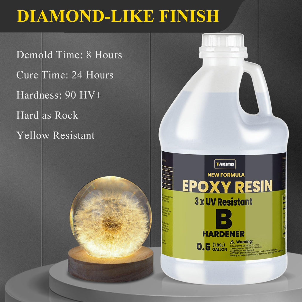 TAKIMO 1 Gallon 3× UV Resistant Epoxy Resin Kit - Ultra Clear Non-Yellowing Formula for Art & Furniture - High Gloss Table Top & Coating - 1:1 Ratio, 128oz