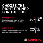 Corona Tools Forged Steel ClassicCUT Bypass Hand Pruner – 1-Inch Cut Capacity Garden Pruning Shears for Stems & Branches, Heavy-Duty Bypass Pruners for Tree, Shrub & Plant Trimming