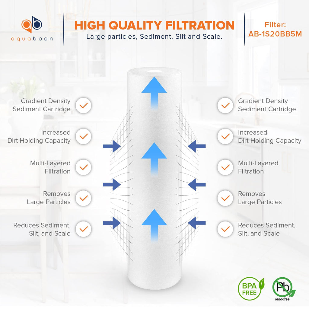 Aquaboon 5 Micron 20 x 4.5 Whole House Sediment Filter Cartridge 20 inch Water Filter Replacement Compatible with DGD-5005-20, FP25B, AP810-2, 2-Pack
