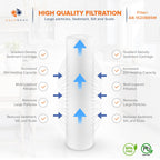 Aquaboon 5 Micron 20 x 4.5 Whole House Sediment Filter Cartridge 20 inch Water Filter Replacement Compatible with DGD-5005-20, FP25B, AP810-2, 2-Pack