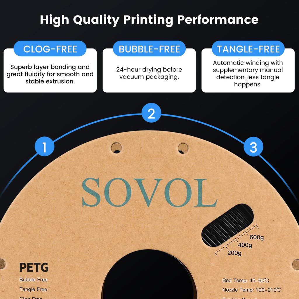Sovol 3D Printer PETG Filament 2kg (4.4 lbs) Spool Printing Materials, Wiring Tightness, Dimensional Accuracy +/- 0.03 mm, 1.75 mm, Black + White