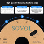 Sovol 3D Printer PETG Filament 2kg (4.4 lbs) Spool Printing Materials, Wiring Tightness, Dimensional Accuracy +/- 0.03 mm, 1.75 mm, Black + White