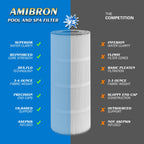 AmiBron C-7483 Pool Filter Cartridge Replaces Hayward SwimClaer C3030, C3025, C3020, C580E, Compatible with Hayward CX580XRE, Pleatco PA81-PAK4, Filbur FC-1225 FC-6425, 4 Pack