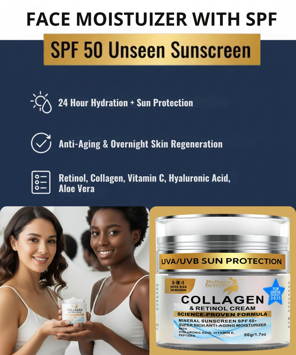 Anti-Aging Face Moisturizer for Face, Face Moisturizer with SPF, Collagen, Retinol, Hyaluronic Acid Cream, Age-Defying, Lift & Firm Cream, Sunscreen for Face, Lotion, Great for Dry, Aging Skin 1.7oz