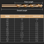 MACXCOIP Cobalt Drill Bit Set, 15Pcs M35 High Speed Steel Jobber Length Drill Bit Kit for Hardened Metal, Stainless Steel, Cast Iron, Wood and Plastic, with Index Storage Case, 1/16"-3/8"