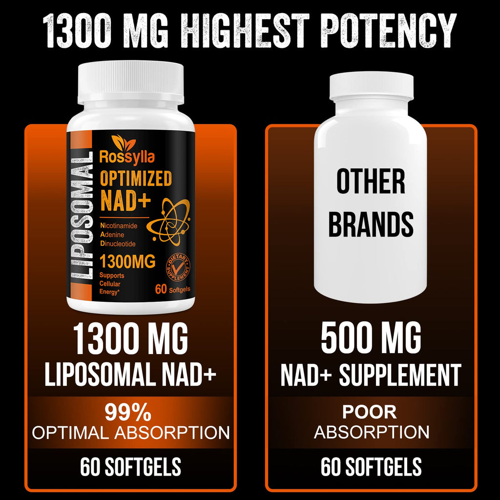Rossylla Liposomal NAD+ Supplement, 1300 mg per Serving, NAD Plus Supplement with Liposomal Delivery, Supports Cellular Energy and Healthy Aging, 120 Softgels