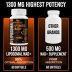 Rossylla Liposomal NAD+ Supplement, 1300 mg per Serving, NAD Plus Supplement with Liposomal Delivery, Supports Cellular Energy and Healthy Aging, 120 Softgels