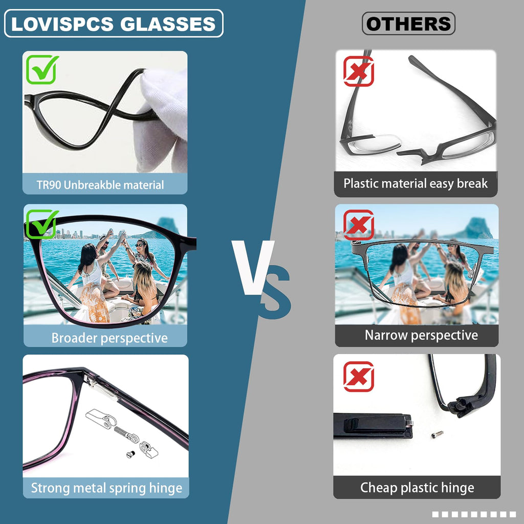Distance Nearsighted Glasses for Women,Near Sighted Vision Driving Farsighted Eyeglasses,Oversized Nearsight See Far Away Sight Blue Light Computer Eye Glass,Fashion Cat-eye Farsighted TR90 Frame 2.0