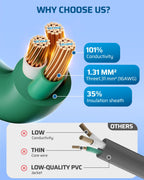 DEWENWILS 25FT Outdoor Extension Cord, Evenly Spaced 3 Outlets Plugs