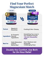 Magnesium Lotion with Arnica, MSM & Boswellia – Cooling Relief & Relaxation, Magnesium Cream for Muscles & Joints – Ideal for Legs or Feet - Safe for Kids – 6 fl oz