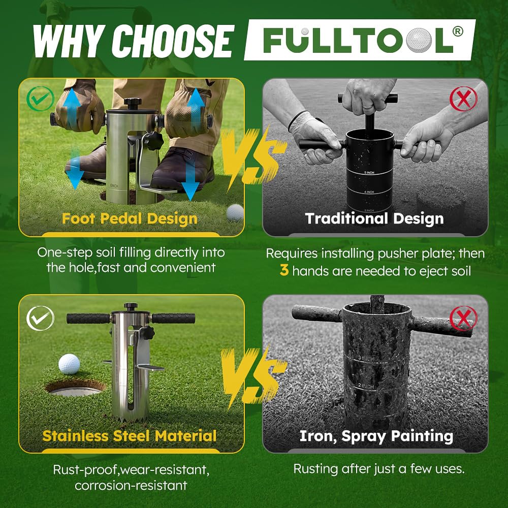FULLTOOL® Golf Hole Cutter, Stainless Steel with Foot Pedal, USGA Standard