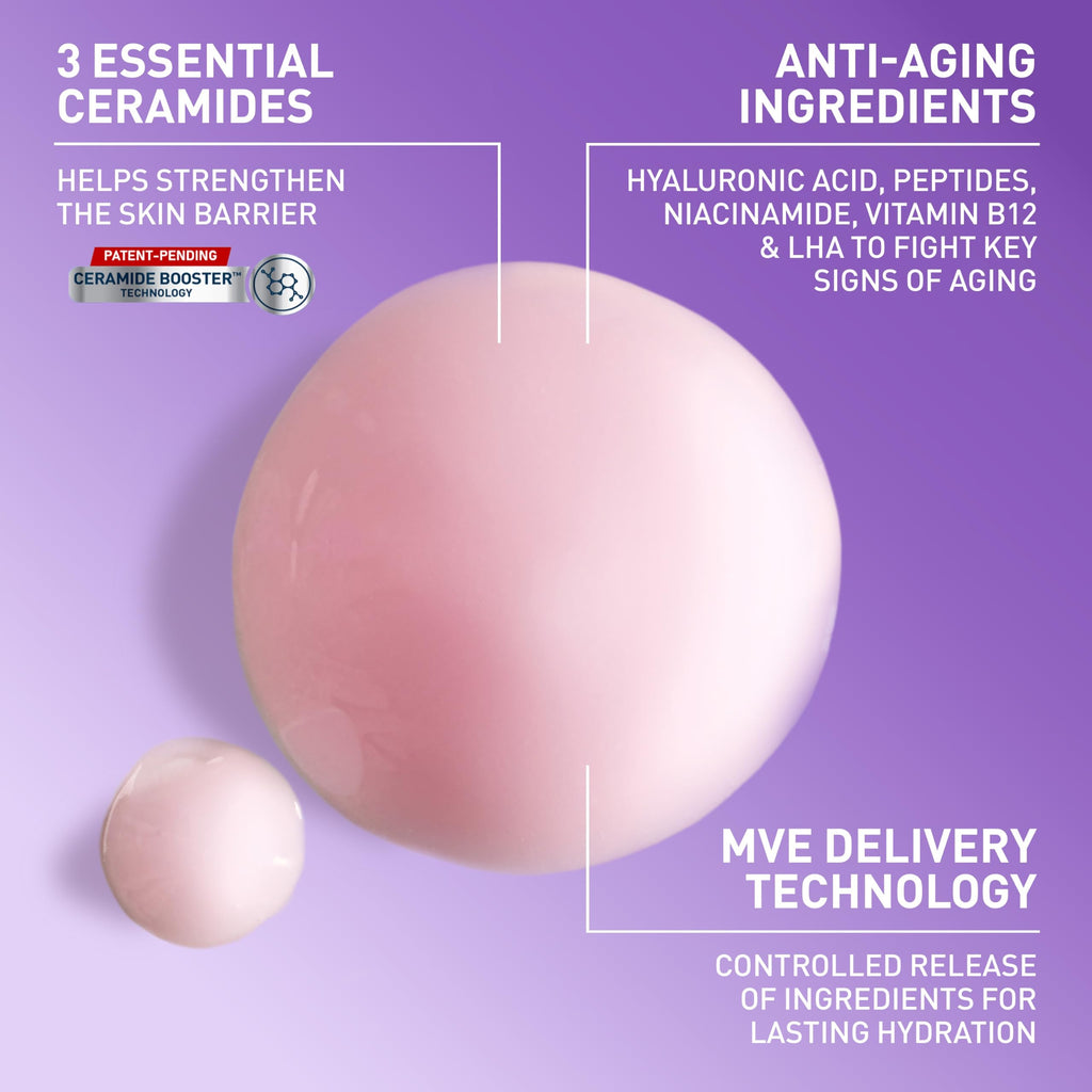 CeraVe Super Boost Anti-Aging Serum with Peptides & Hyaluronic Acid