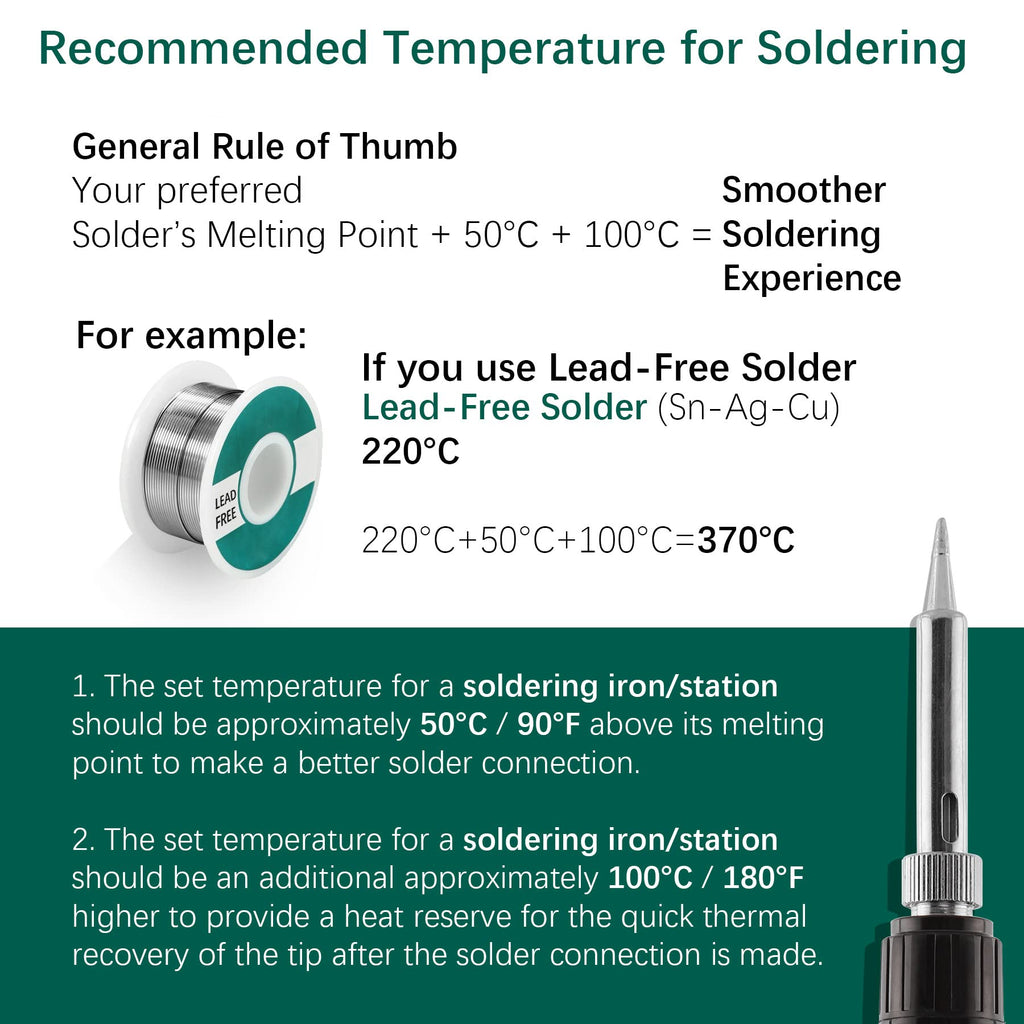 YIHUA 926 III 60W Digital Display Soldering Iron Station Kit w 2 Helping Hands, 6 Extra Iron Tips, Lead-Free Solder, Solder Sucker, S/S Tweezers, °C/ºF Conversion, Auto Sleep & Calibration Support