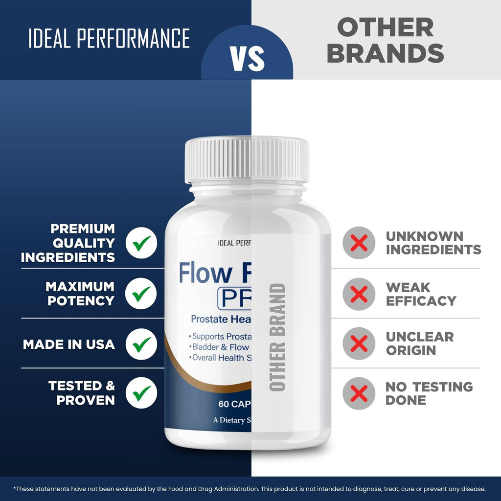 Flow Revive Pills, FlowRevive Supplement, Flow Revive Prostate Supplement Capsules - Maximum Strength Daily Wellness & Comfort, All Natural FlowRevive Pro Health & Wellness Reviews (2 Pack)