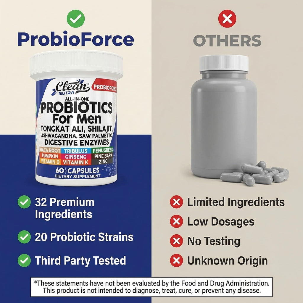Clean Nutra Probiotics for Men | Tongkat Ali, Saw Palmetto, Tribulus, Ginseng, Ashwagandha, Maca, Pumpkin, Gingko Biloba, Pine Bark, Fenugreek, Shilajit, Zinc - Mens Probiotic 60 Capsules