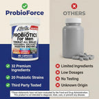 Clean Nutra Probiotics for Men | Tongkat Ali, Saw Palmetto, Tribulus, Ginseng, Ashwagandha, Maca, Pumpkin, Gingko Biloba, Pine Bark, Fenugreek, Shilajit, Zinc - Mens Probiotic 60 Capsules