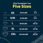 Goodnites Boys' Nighttime Bedwetting Underwear, Size S/M (43-68 lbs), 44 Ct (2 Packs of 22), Packaging May Vary