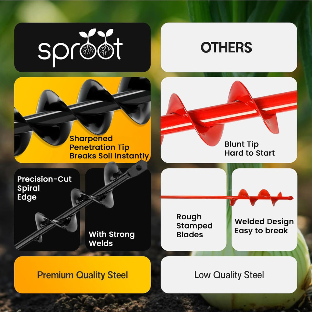 Sproot Garden Auger Drill Bit for Planting 2 Pack 1.6x16 & 3.5x16 Inch - Umbrellas and Fences Auger Post Hole Digger for Gardening and Spiral Bulb Planter Tool – 3/8 Inch Hex Drive Compatible
