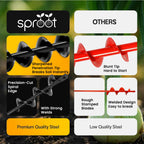 Sproot Garden Auger Drill Bit for Planting 2 Pack 1.6x16 & 3.5x16 Inch - Umbrellas and Fences Auger Post Hole Digger for Gardening and Spiral Bulb Planter Tool – 3/8 Inch Hex Drive Compatible