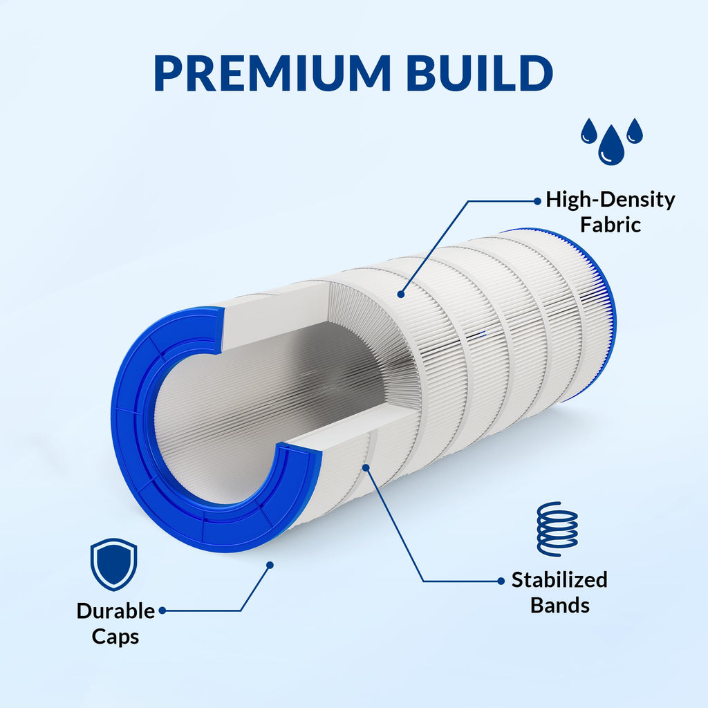 Swimara Pool Filter Cartridge Replacement for Pentair Clean & Clear and Posi-Clear RP Series, 5oz Trilobal Heavy-Duty Fabric, 150 Sq. Ft., CC150 PAP150
