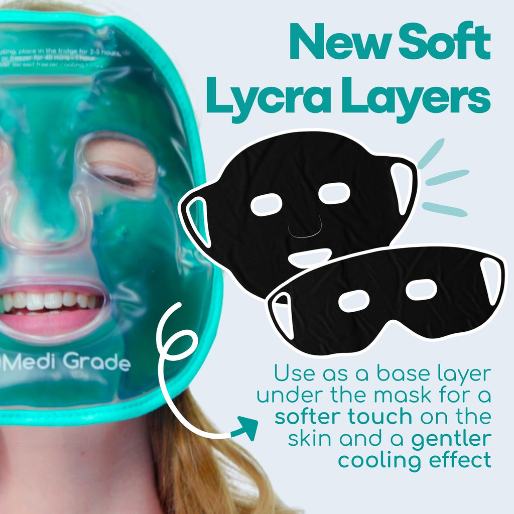 Medi Grade Cooling Face Mask set with Cooling Eye Mask for Puffy Eyes and Insulated Thermo-bag - Soothing Gel Ice Face Mask and Eye Ice Mask for Dark Circles and Puffiness - Cold Face Relaxation