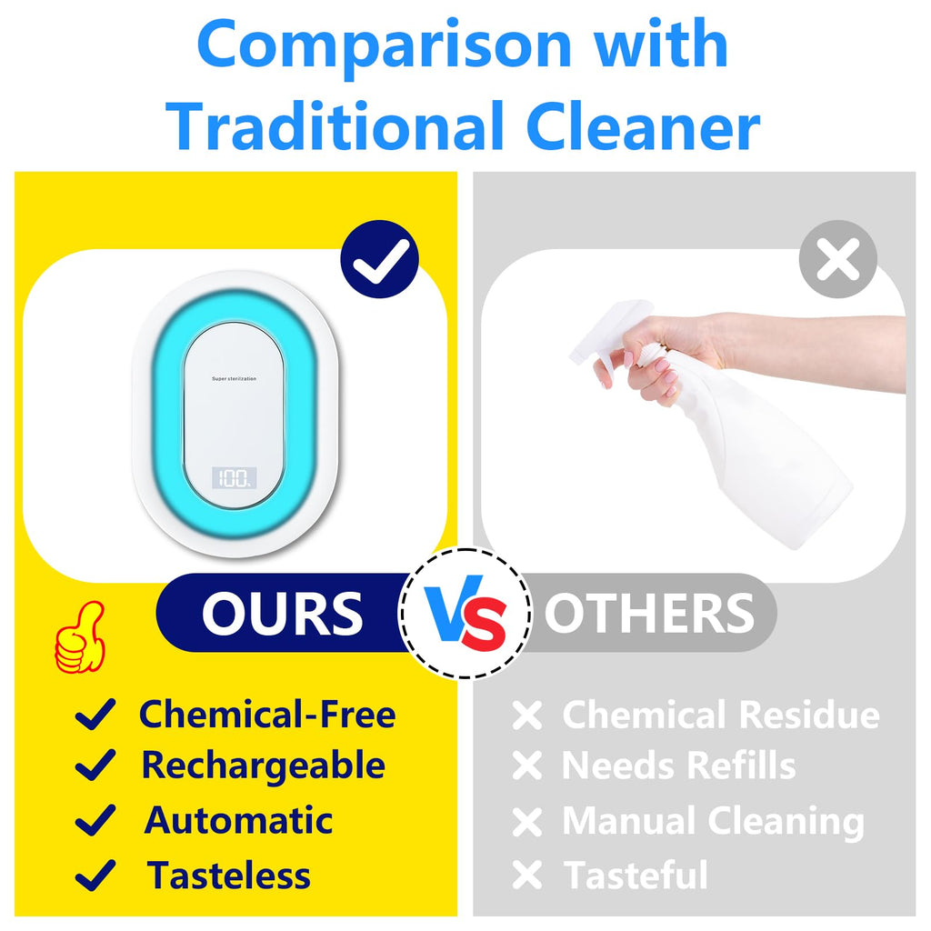 XuEpeTim Smart Toilet UV-C Sanitizing & Odor-Control System – Motion-Activated, Chemical-Free Automatic Deodorizer with Safety Sensor & Long-Life Rechargeable Battery