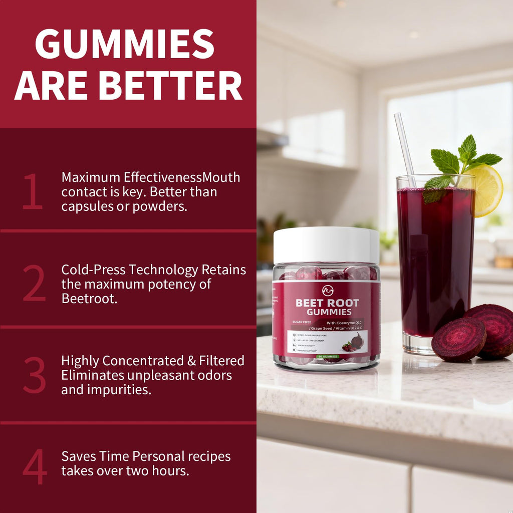 M inch Beet Root Gummies, Blood* Pressure Support & Nitric Oxide Booster, 8-in-1 Wellness Formula with Grape Seed, Coq10, Folic Acid, Vitamin C, B3 & B12, Sugar Free, Vegan, Pomegranate Flavor, 2 Pack
