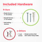 TIDYME Garage Tool Organizer Wall Mount - 48 inches - Sturdy Storage Rack with Adjustable Hooks, Anti-Rust - Easy Installation, 300lbs Capacity - Garden Tool Organizer (03 Racks & 06 Hooks)
