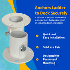 Blue Wave NE1228PR Aluminum Deck Flanges for Above Ground Pool Ladder - Pair