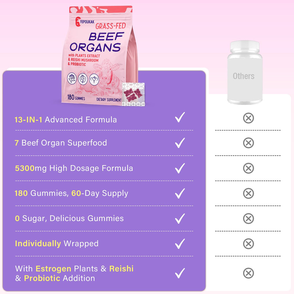 (180 Gummies) Beef Organ Supplement for Women - 5300mg Beef Liver, Kidney, Uterus & 10 More, for Hormone Balance, Menstruation, Energy, Immunity, Gut & Skin Health - 100% Grass Fed & Pasture Raise