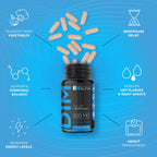 Effective Nutra Dim Supplement 300mg with BioPerine - Extra Strength Estrogen Blocker for Men & Women - Hormone & Metabolism Support - 2 Month Supply