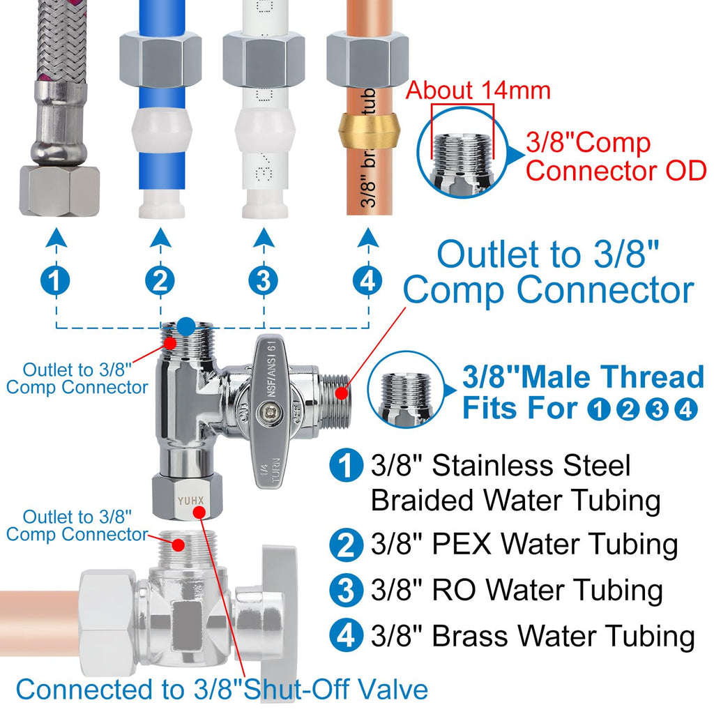 YUHX Brass Angle Stop Add-A-Tee Valve, 3/8 Inch Compression Outlet Easy Connect 3 Way Diverter 3/8"x3/8"x1/4" or3/8"Ice Maker RO System T