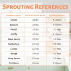 Seed Sprouting Jar Kit with Mung Beans 2.9oz, 2 Wide Mouth Mason Jars with Sprouting Lids, Drain Tray Blackout Sleeves, Sprouts Growing Kit for Growing Bean, Broccoli, Alfalfa, Radish Sprout Seeds