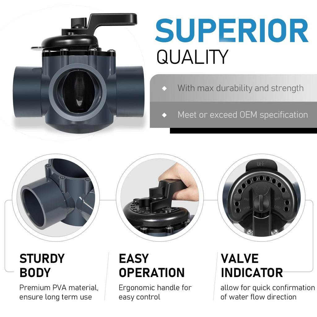 Bzsunway 2 Inch 3 Way Diverter Valve Suitable for Ground Pool and Spa System Replace Part for 263028 3 Port Valve
