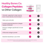 FORTIBONE Collagen Peptides Essential Bone Builder Hydrolyzed Collagen Powder for Women & Men, Clinically-Supported for Bone Strength & Density, Gluten Free & Dairy Free - Unflavored (30 Servings)
