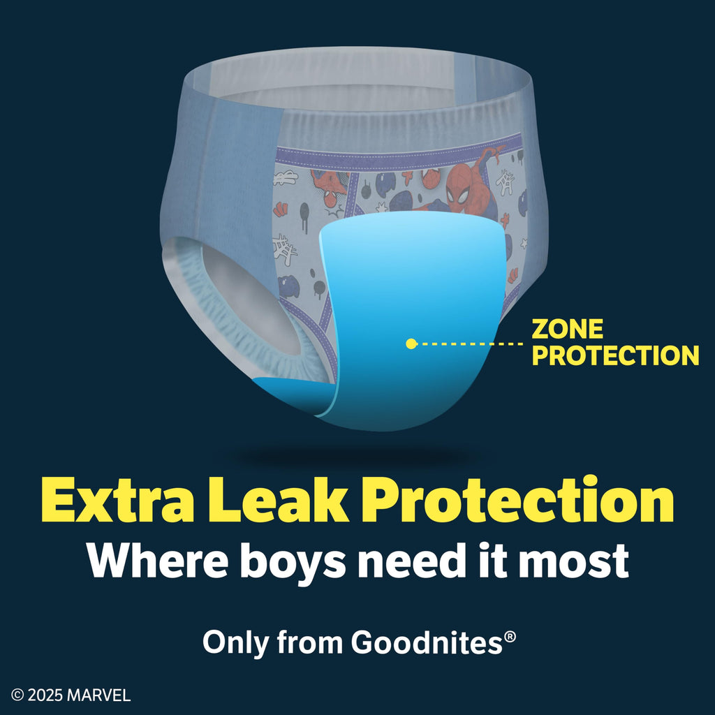 Goodnites Boys' Nighttime Bedwetting Underwear, Size S/M (43-68 lbs), 14 Ct, Packaging May Vary