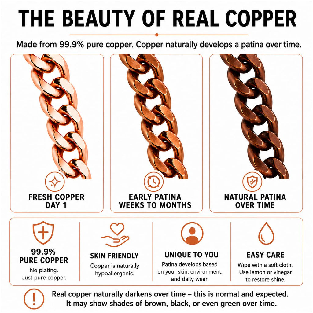 Heavenly Metals Copper Bracelet for Men & Women – 99.9% Pure Copper Cuban Link Chain – 5mm, 7mm, 9mm, 12mm Width – 6.5" to 9" Length – Gift Box Included – USA Brand