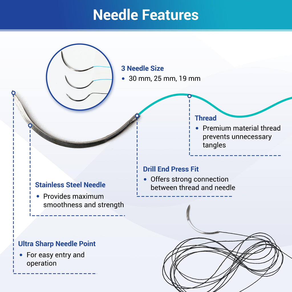 Alcedo Suture Thread with Needle 32 PK (2/0, 3/0, 4/0, 5/0), Non-Absorbable (Nylon, Silk, Polyester, Polypropylene) for Nursing and Students, First Aid Practice Kit Accessories, Education Only