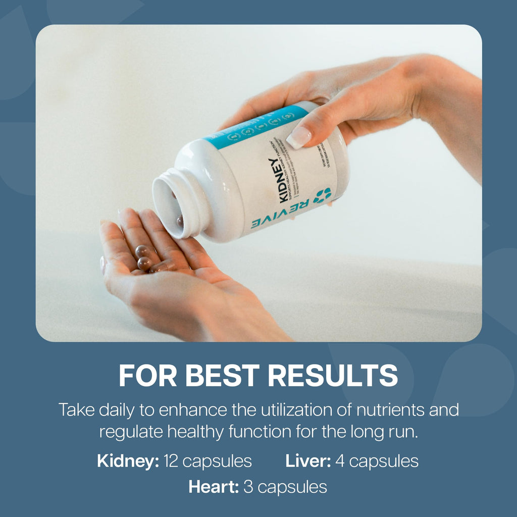 Revive MD Supplement Bundle for Heart, Kidney & Liver Health – Daily Organ Support with Natural Ingredients – Vegan, Gluten-Free & Soy-Free Supplements for Men & Women – 45 Servings + 30 Servings (x2)