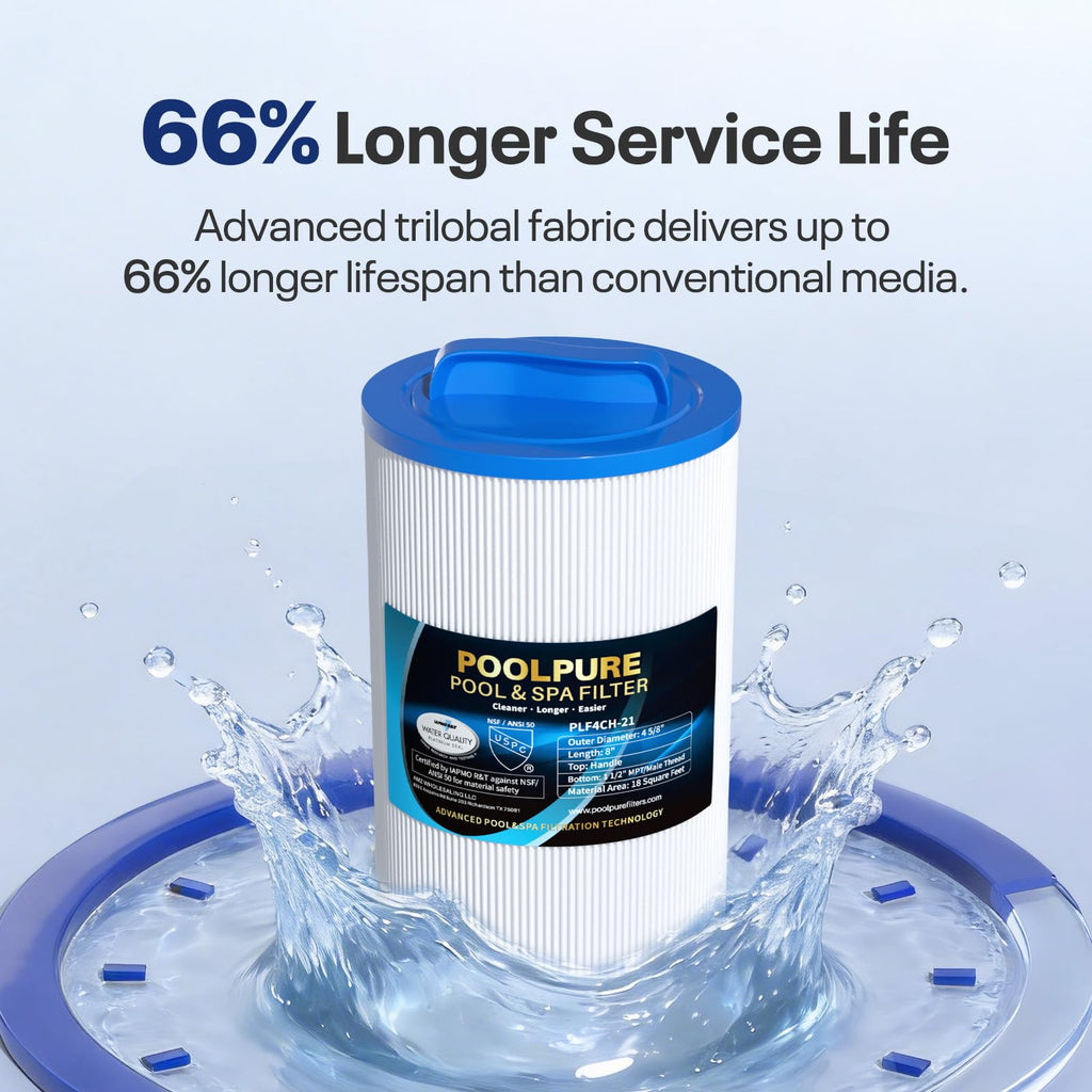 POOLPURE 4CH-21 Spa Filter Replaces PDM25P4, PTL18P4, PA13, PA17, Filbur FC-0121, 20245-238, PVT-25N, Baleen AK-9003, SD-00845, 18 sq.ft Screw in Male Fine(1 1/2" MPT) Thread Filter 2 Pack