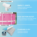Intex 28290EH 8 Feet by 30 Inches Easy to Assemble Large Round Metal Frame Above Ground Swimming Pool with Dual Suction Outlet Fittings, Pink