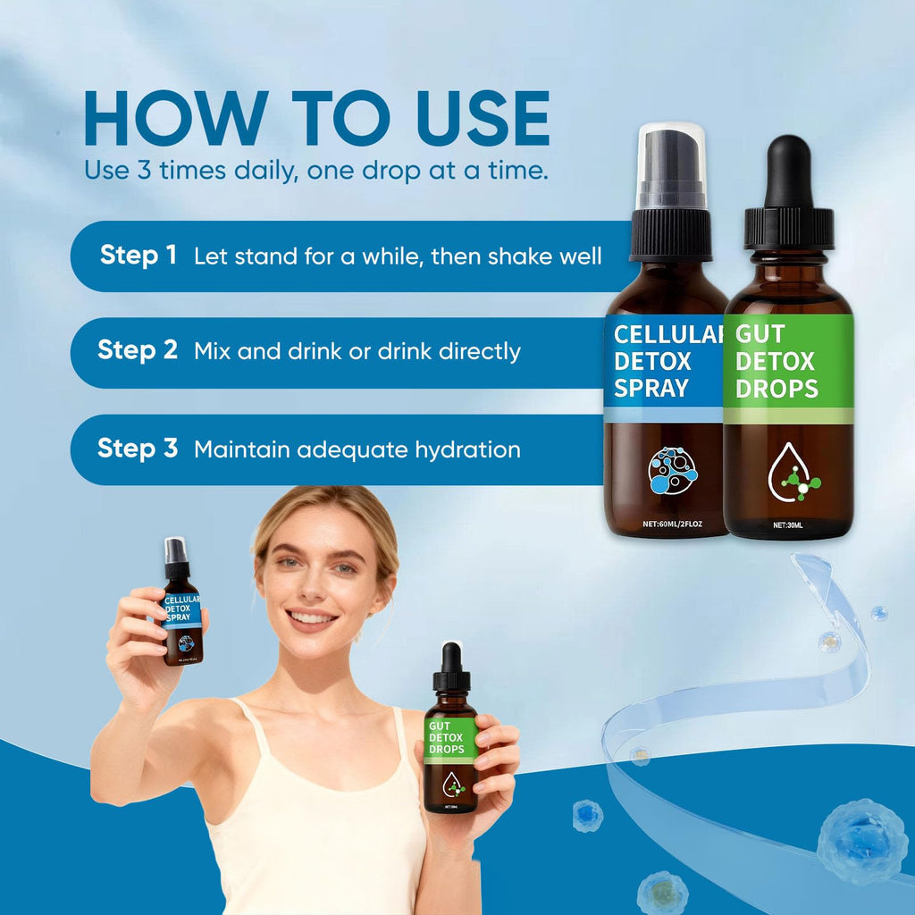 Aacnre Zeolite Detox Pack, Zeolite Drops for Detox & Cleanse, Clinoptilolite Drops & Spray for Adults
