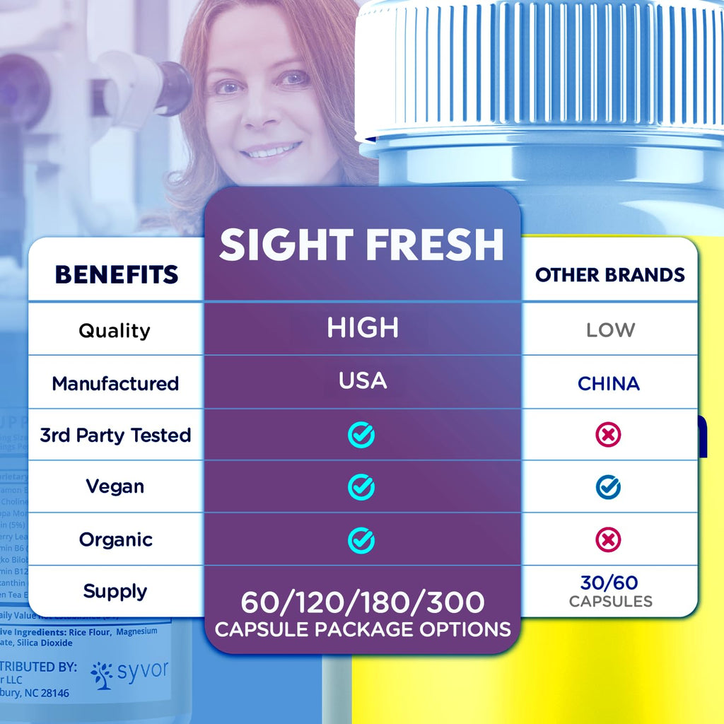 (2 Pack)Sight Fresh Capsules, Official Sight Fresh Advanced Vision Support Pills with All Natural Ingredients, SightFresh Supplement Supporting Eye Health with Maximum Strength Vitamins (120 Capsules)
