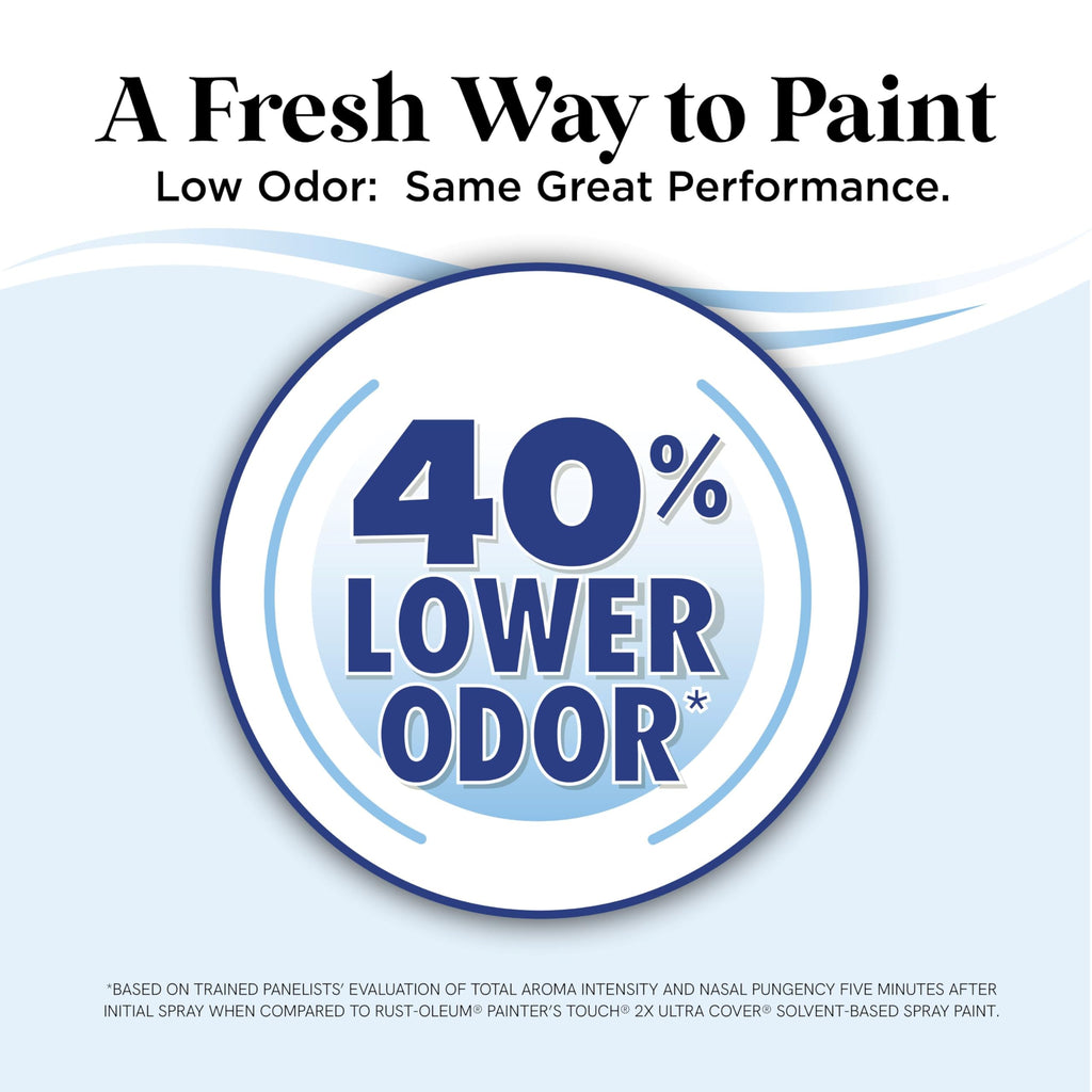 Rust-Oleum Low Odor Premium Spray Paint, 11 oz, Matte Blackout, 2 Pack