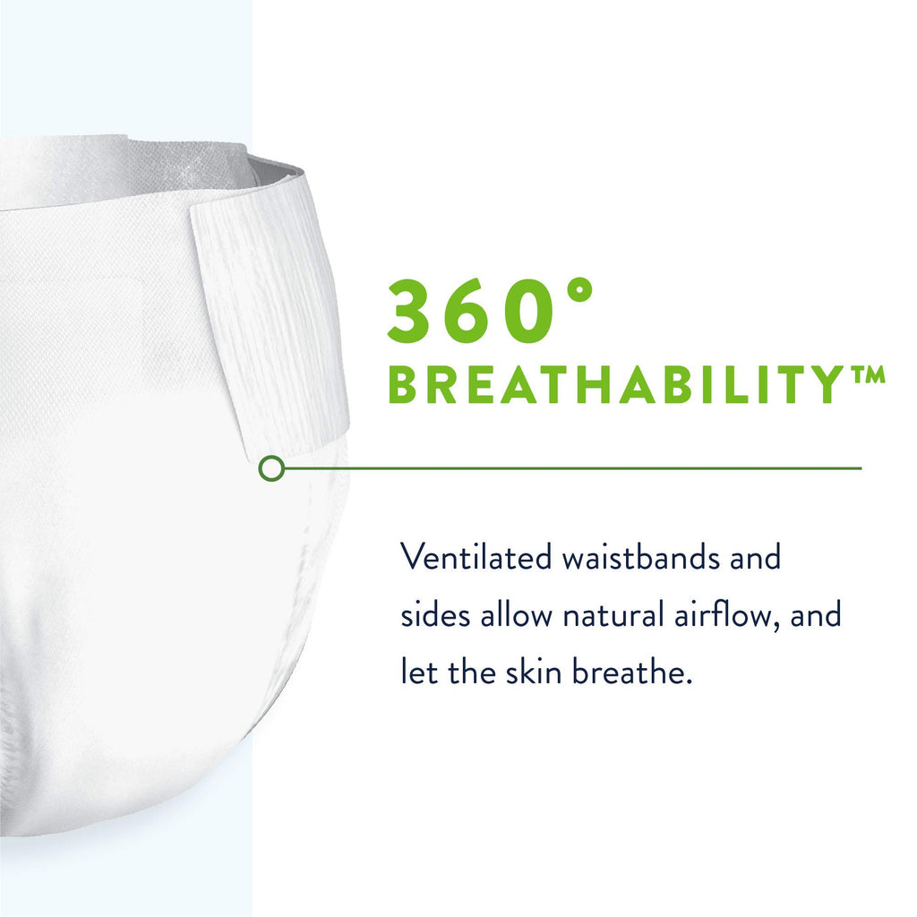 Prevail Per-Fit 360 Daily Incontinence Briefs, Unisex Adult Incontinence Briefs with Tabs, Maximum Plus Absorbency, Size 1, 80 Count (4 Packs of 20)